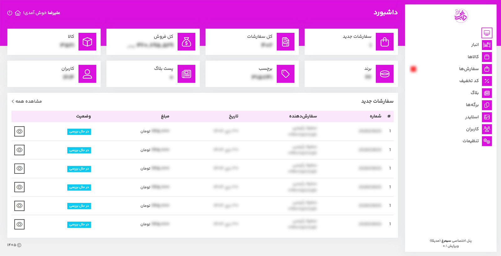 پنل مدیریت مدیکا